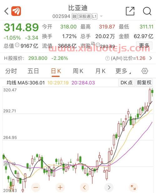 中能建是国企还是央企