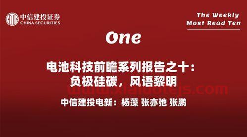 上海环境
