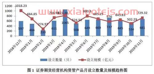 002036联创电子股票股吧