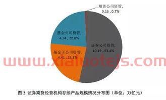 深圳交易所证券网站