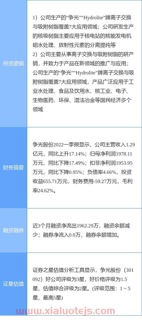 600518股票