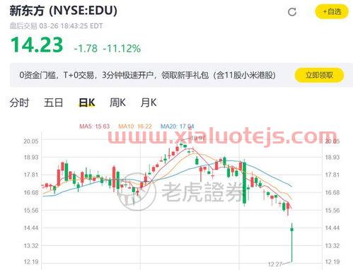 000040东旭蓝天股吧