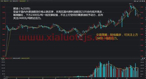 福莱特股票股吧