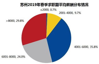 上海黄金交易网站