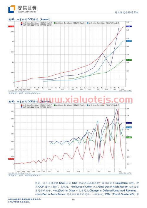 农业基金排名前十名基金
