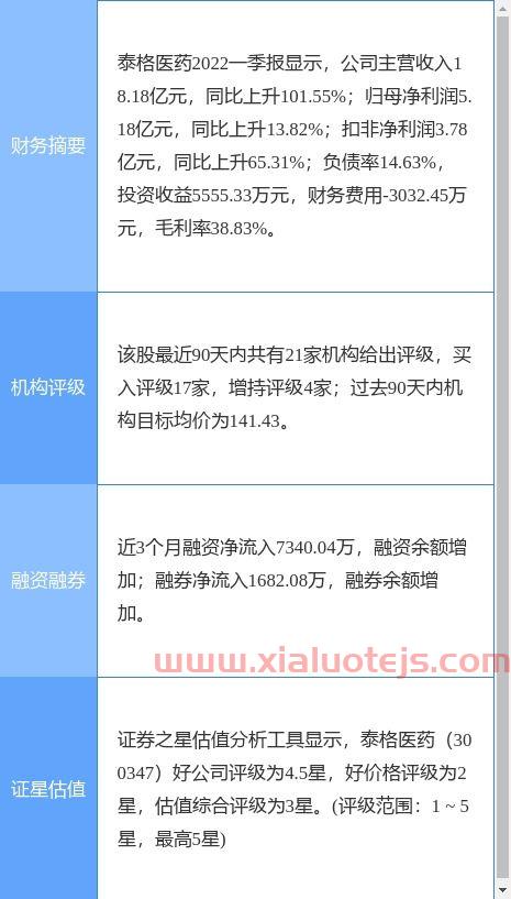 ed2k下载软件