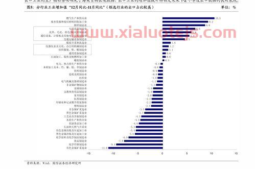大成积极成长