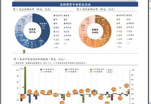 上海莱士股吧