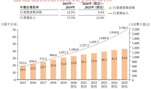 东吴证券app