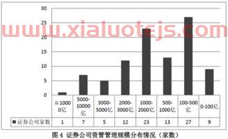 假阴真阳的k线是什么意思