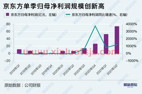 网贷优选