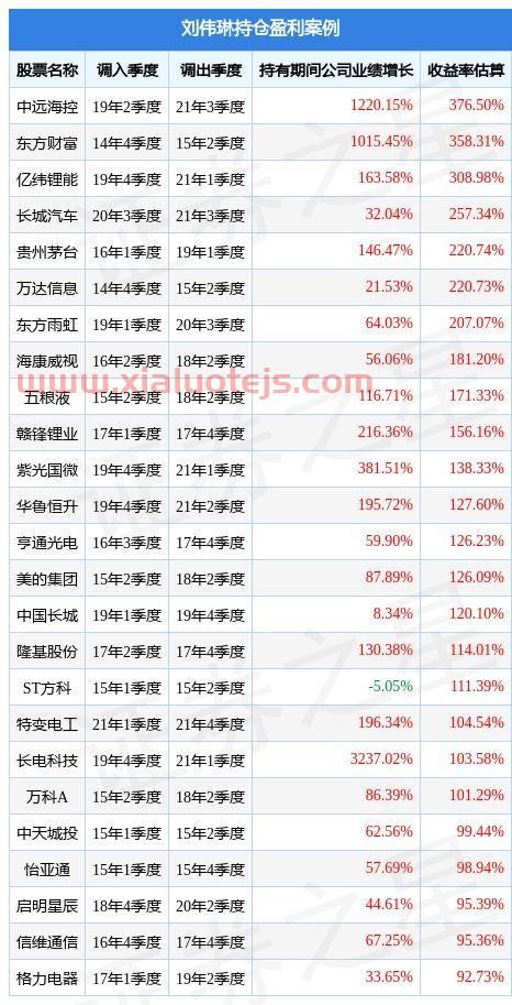 康强电子股吧