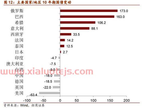 摩根大通期货有限公司怎么样