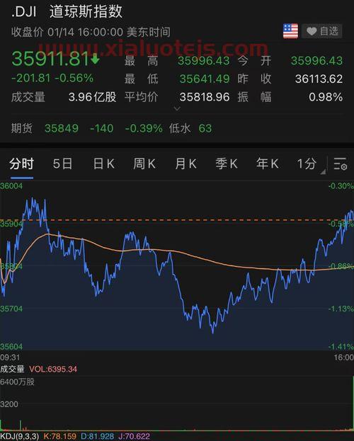 鹏华国防