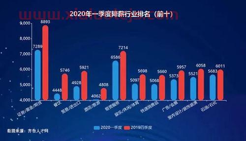银泰证券软件下载