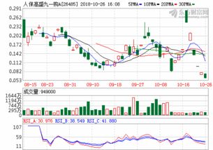 长江铜现货今日铜价