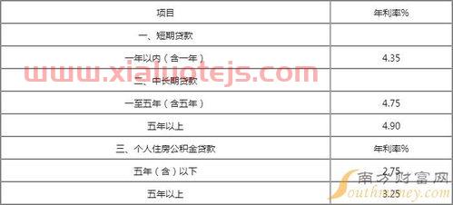 广州期货股份有限公司