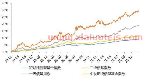 新加坡a50指数行情