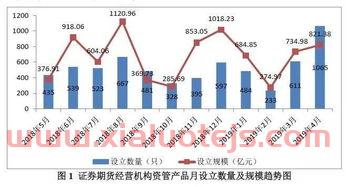 西部牧业股吧