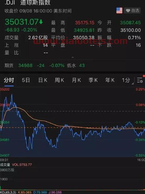 华银电力股票股吧