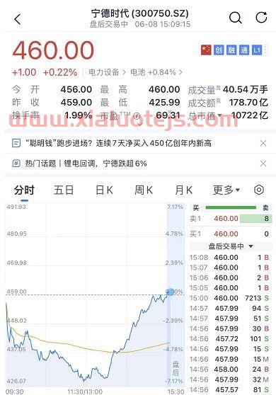 鹏华价值基金净值查询