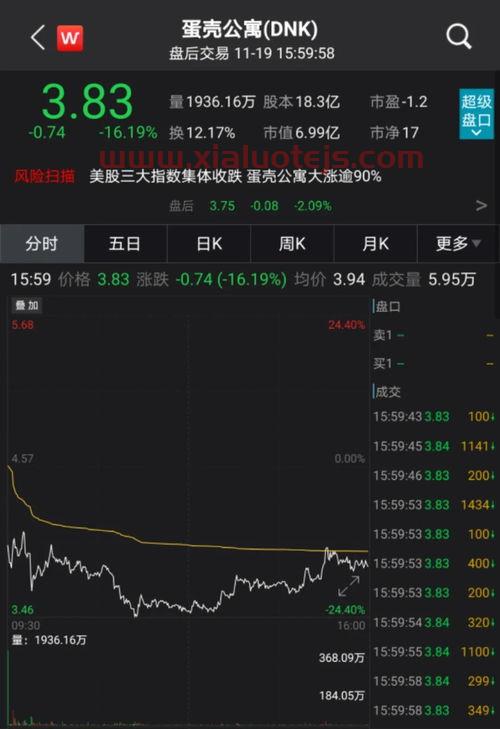 300785值得买股吧