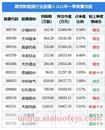 002169 智光电气股吧