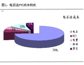 320001诺安基金今日净值