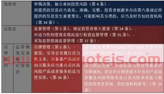 南极电商股票