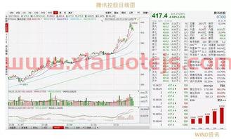 002941新疆交建股吧