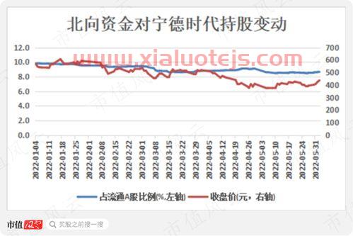 300026 红日药业股吧