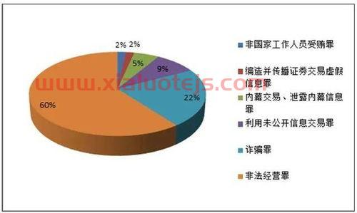 平潭发展股票股吧