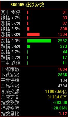 数字货币受益第一真正龙头股