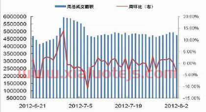 渤海证券app下载