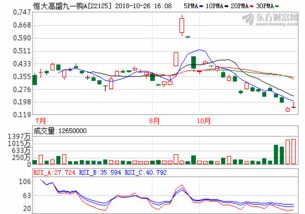 包钢股份最新消息公告