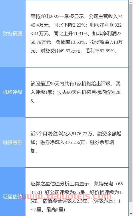 新华保险高管一览表
