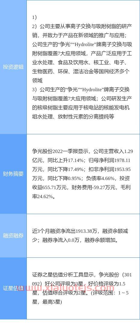 北方股份股票股吧