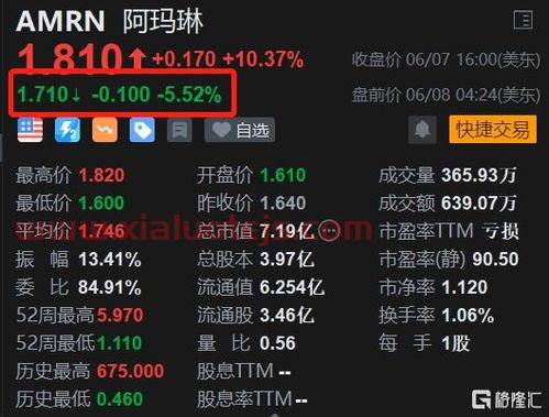 物农网股票最新行情