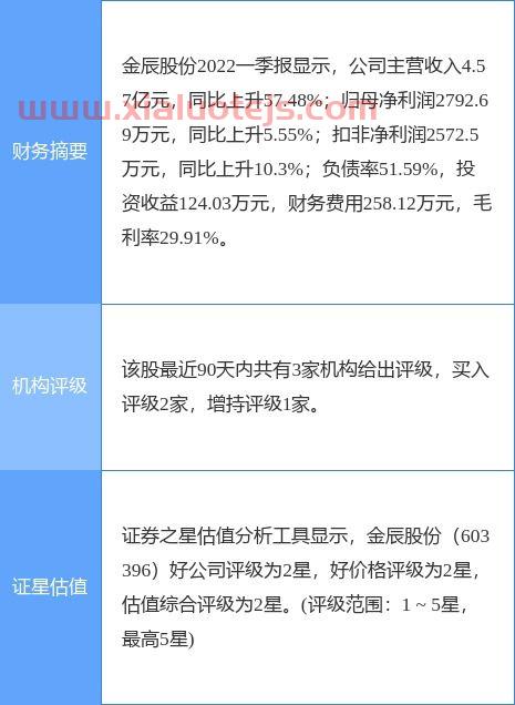 600808马钢股份