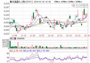 三湘股份最新消息