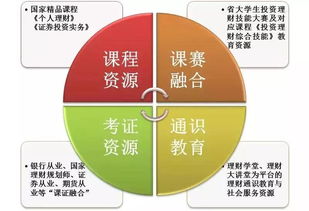 601788光大证券股吧