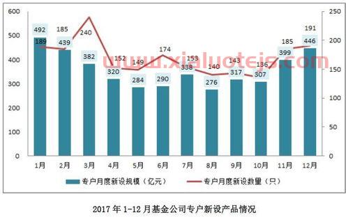 易天股份股吧