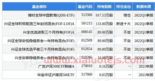北信源中标