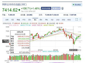 光大量化