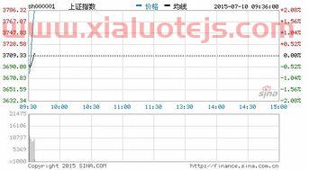 001938基金今天净值