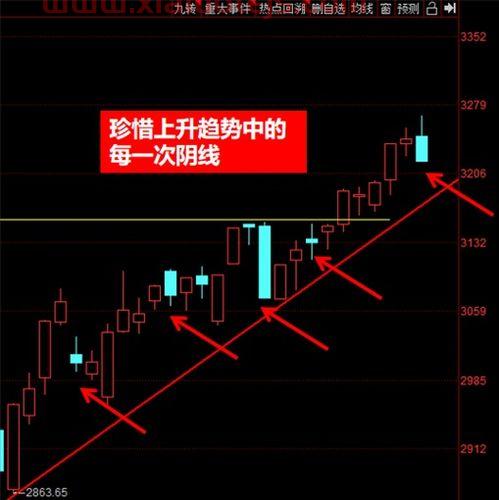 道指期货30实时行情