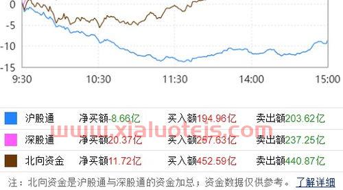 万家精选混合基金