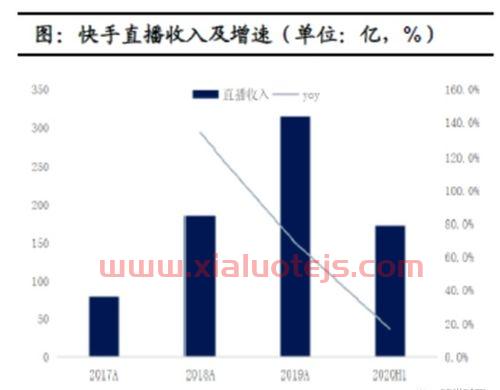 期货公司手续费一览表2022