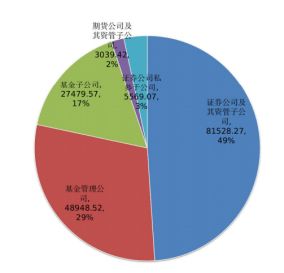 中国移动股票