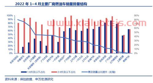 通达信证券